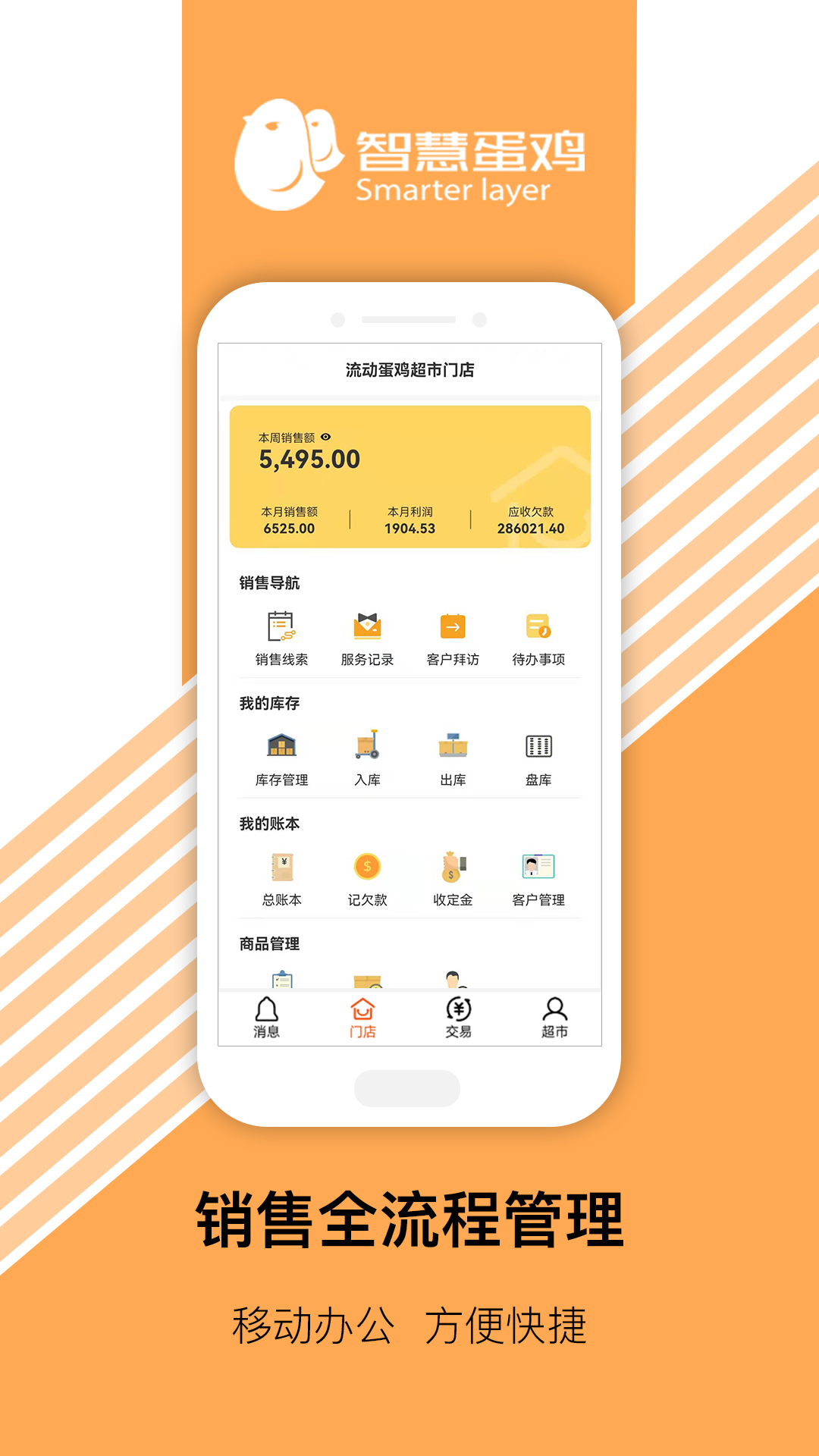 智慧超市图4