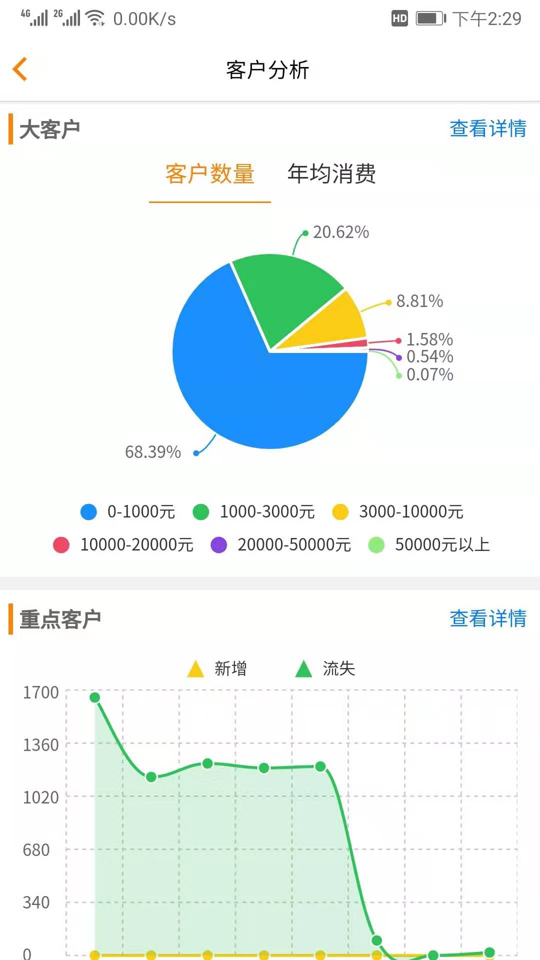 汽修云管家图4