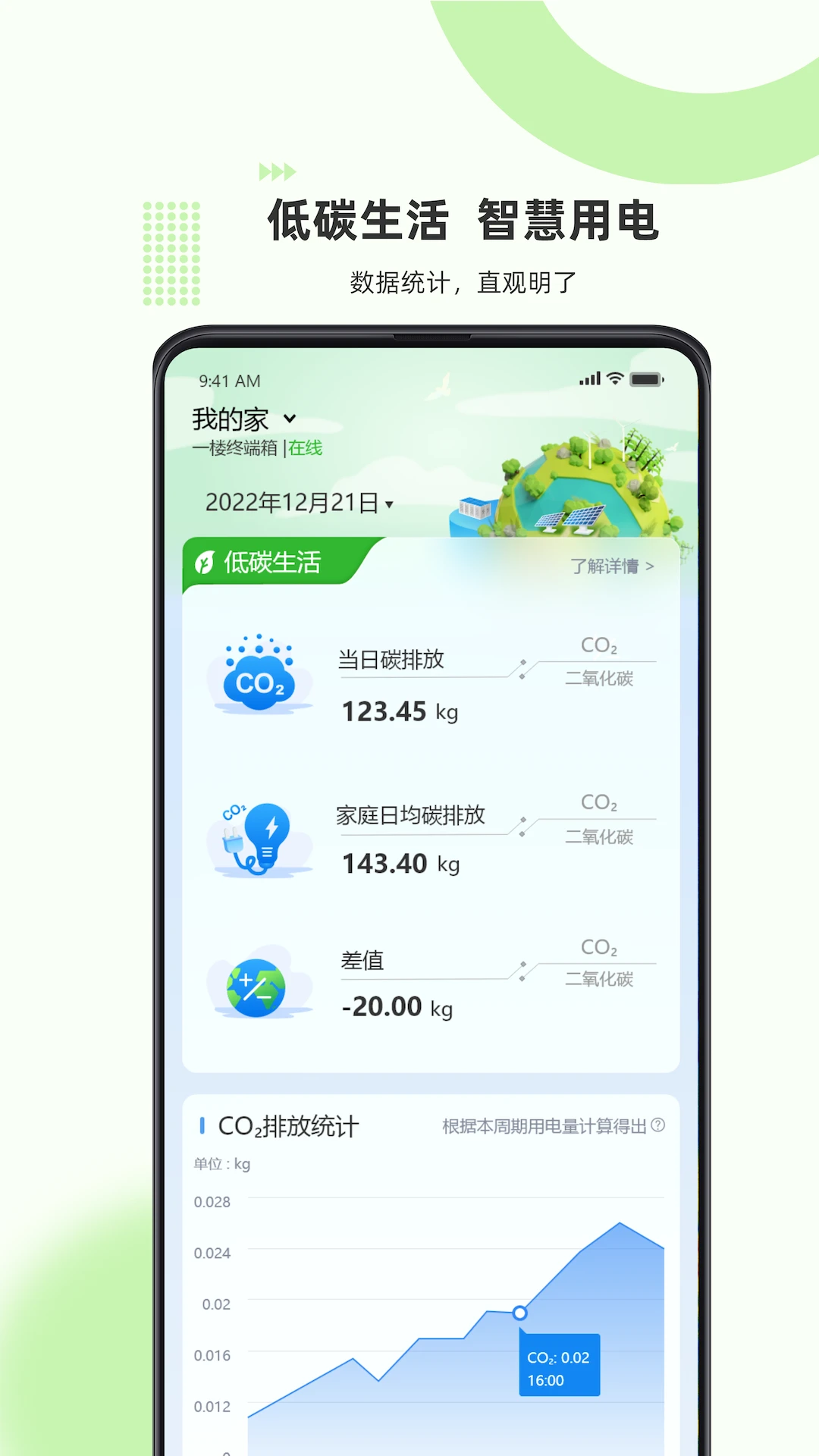 泰智慧图3