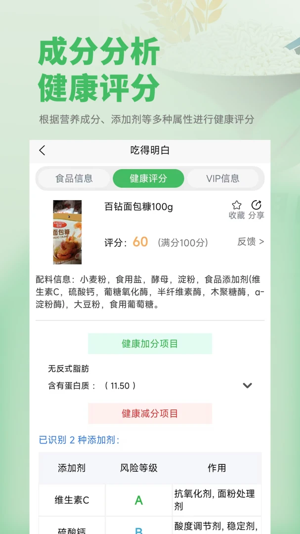 吃得明白图2