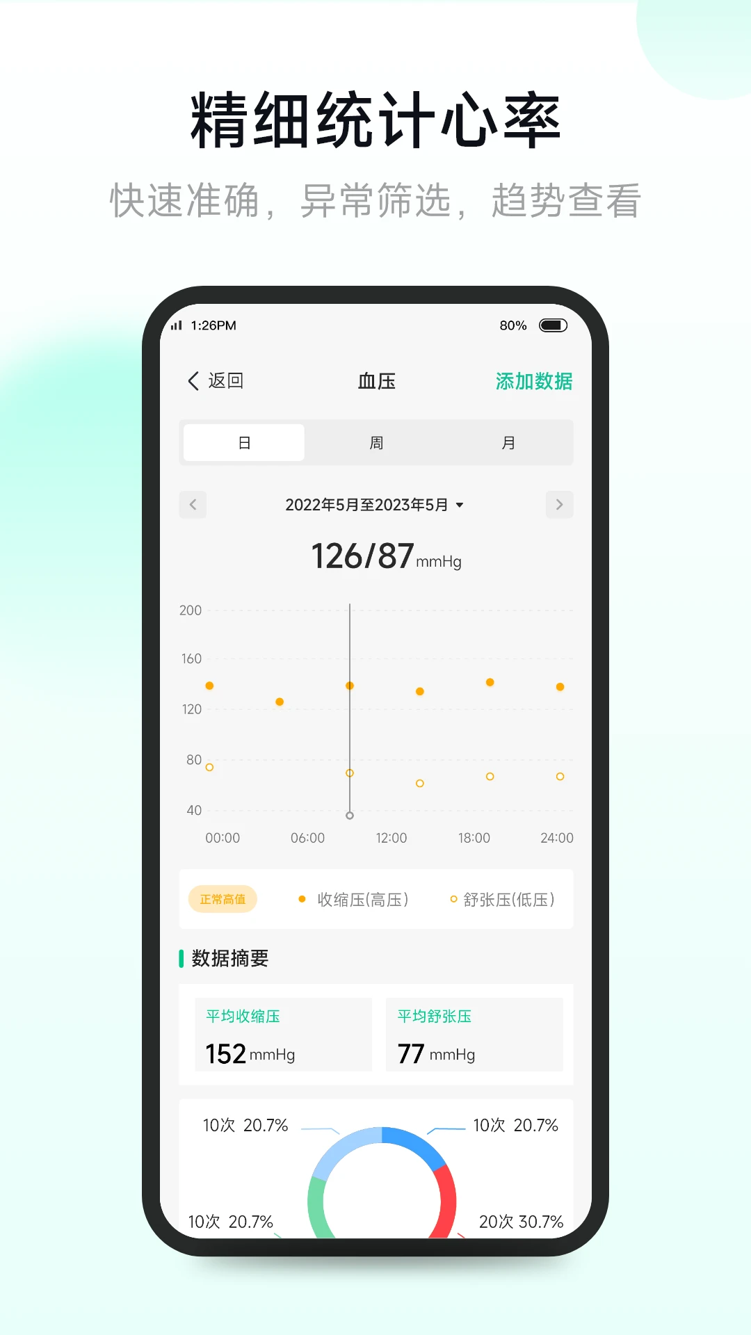 吉康护心图3
