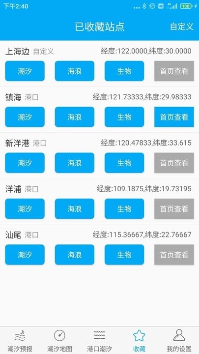 月相潮汐表图2