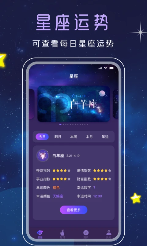 星座星盘图1