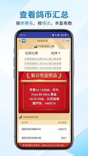 咕咕信鸽 咕咕信鸽