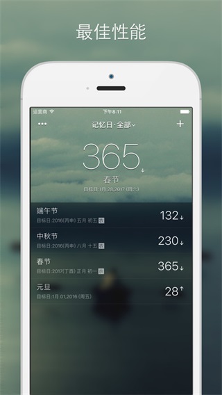 记忆日 记忆日