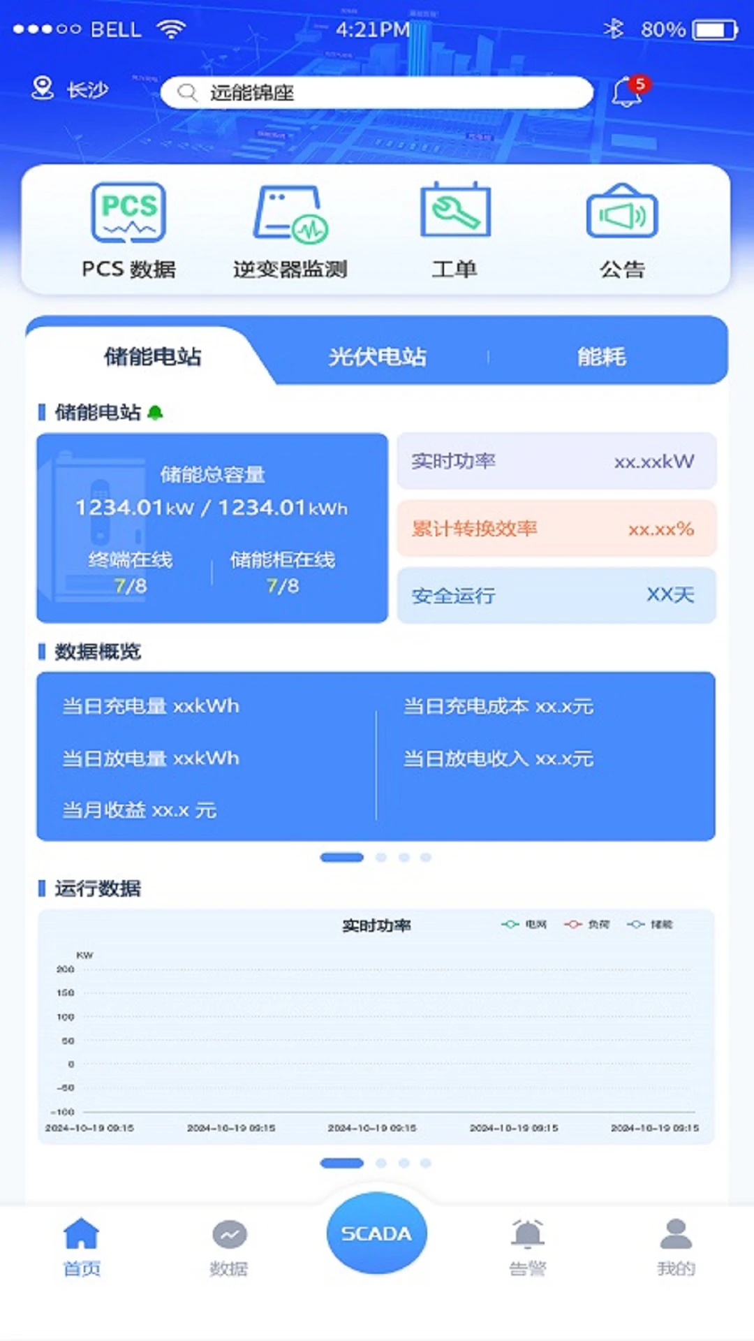 源网荷储平台 源网荷储平台