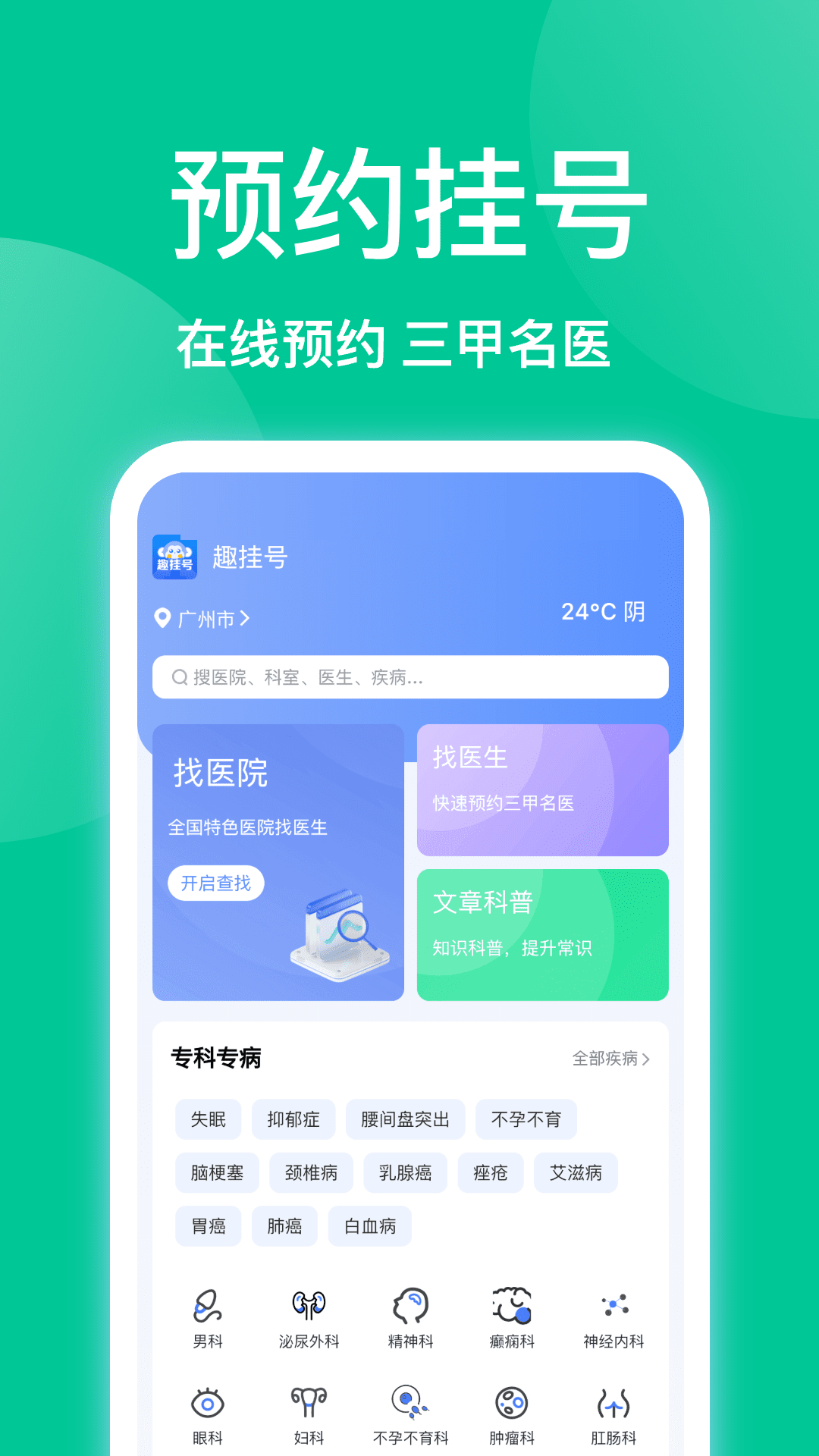 趣挂号图1
