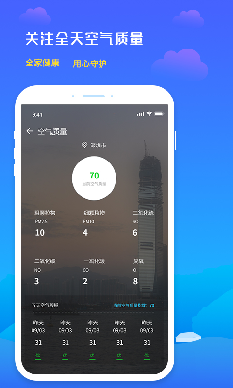 未来天气预报图3