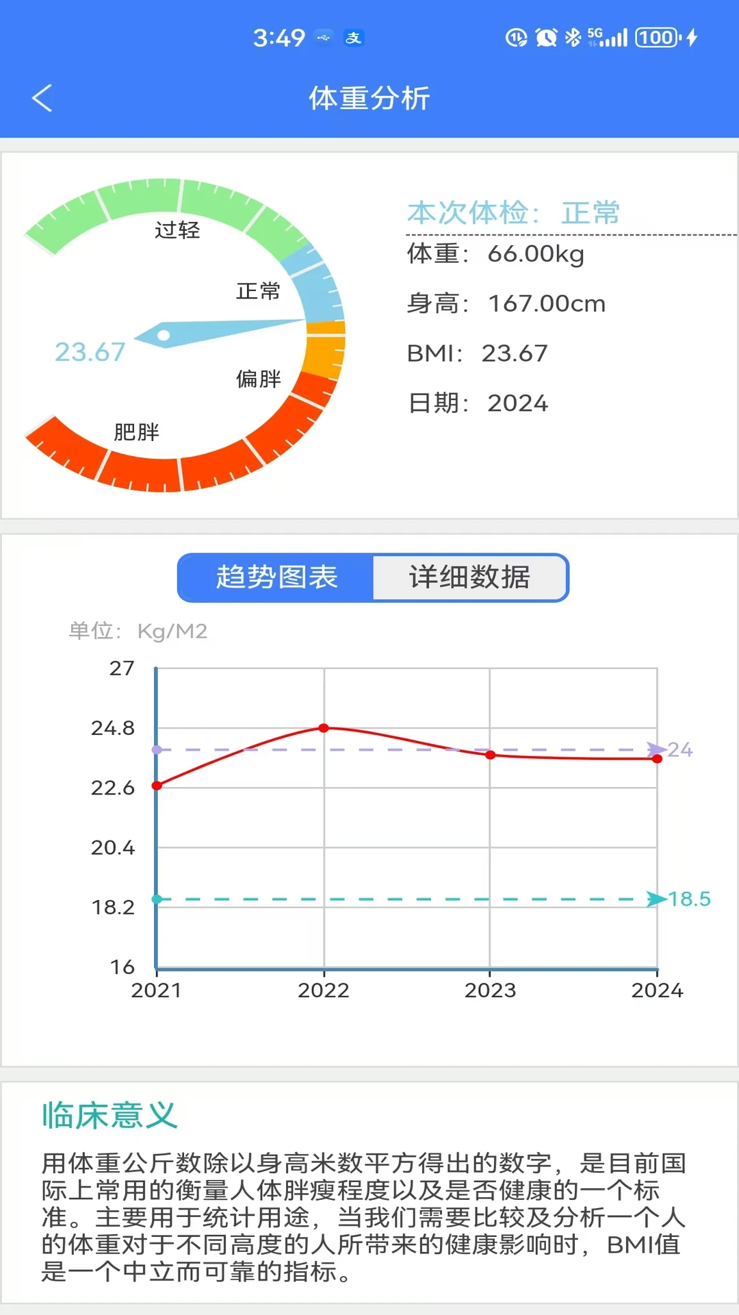 华西健康 华西健康