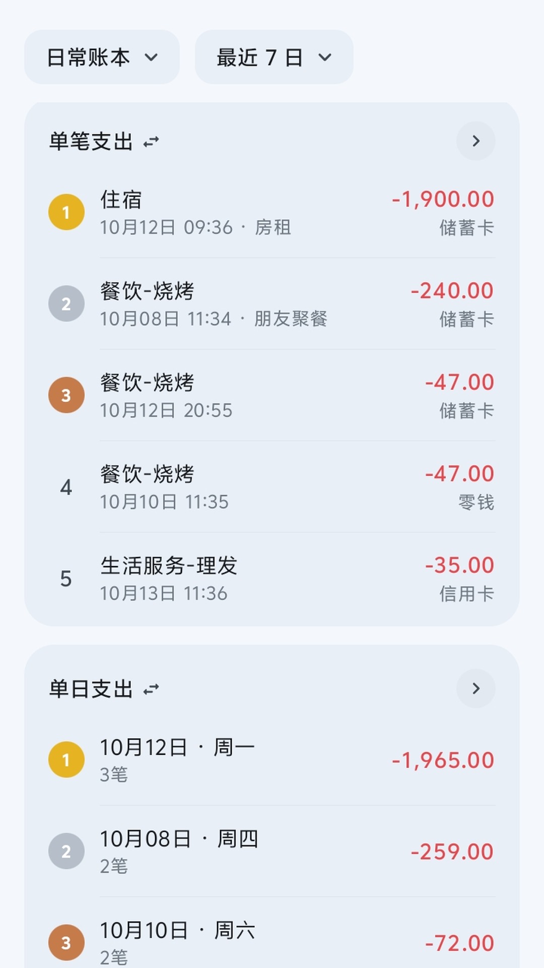 一墨记账图1