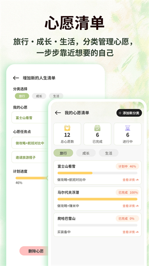 朋友收集梦想生活 朋友收集梦想生活