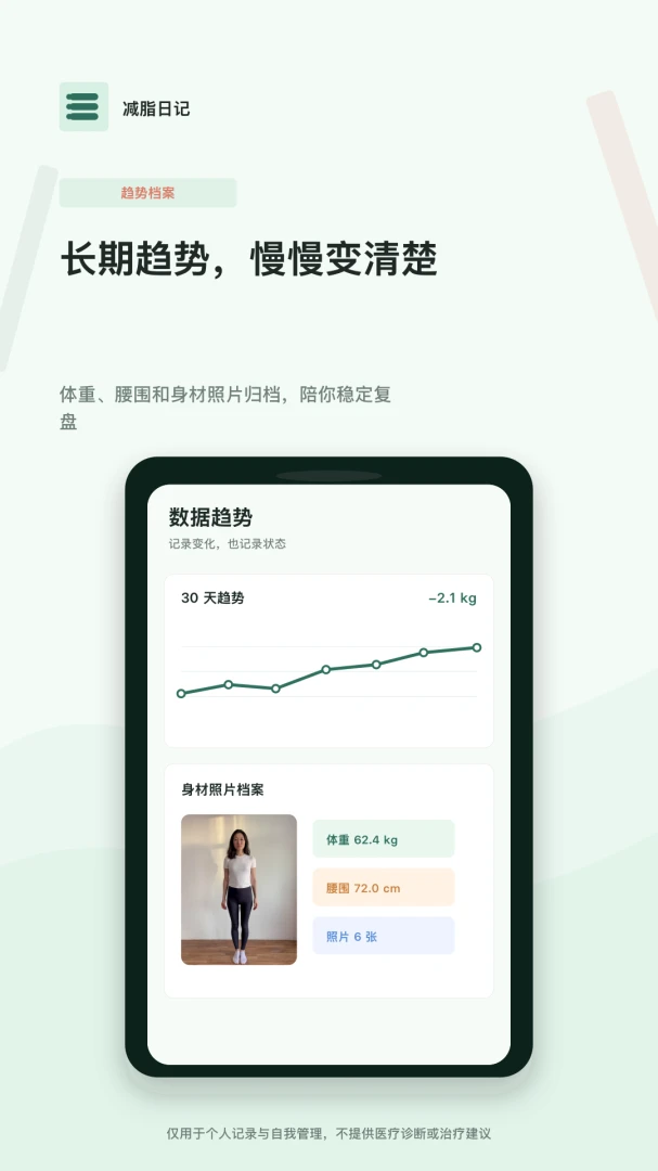 减脂日记 减脂日记