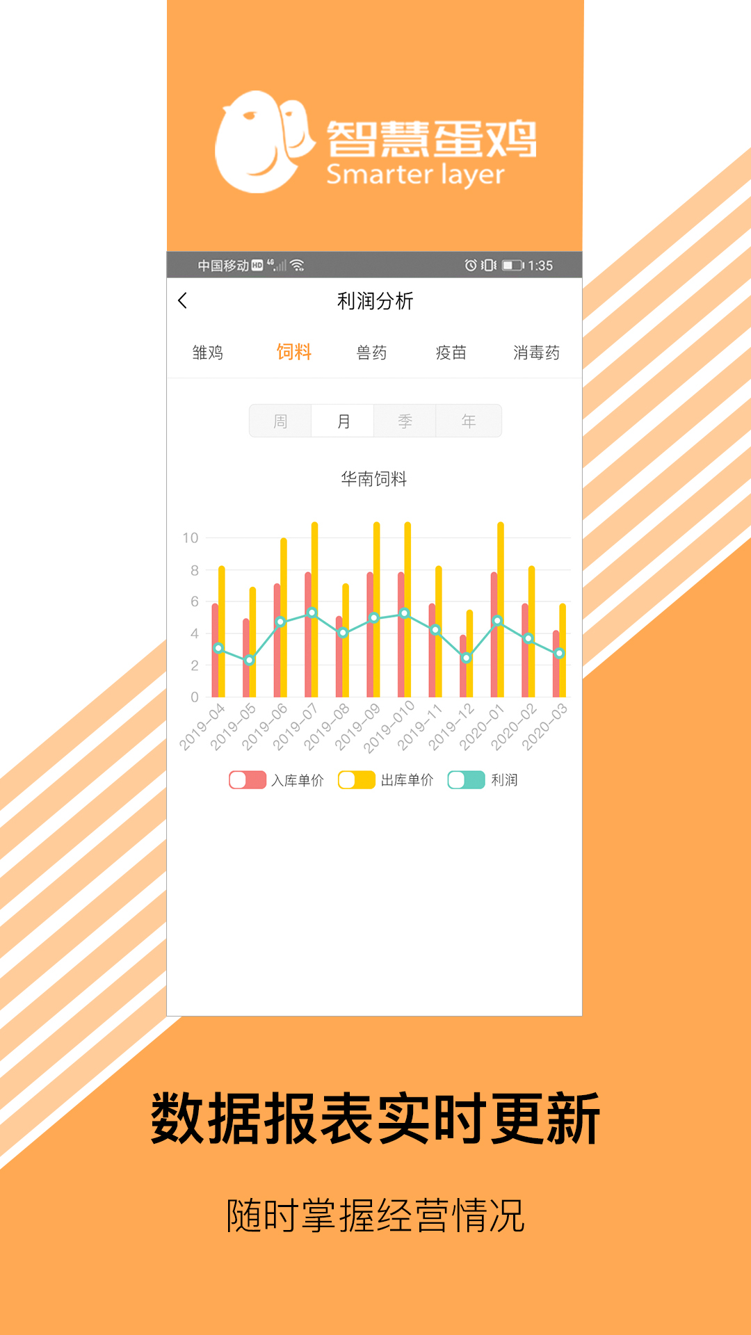 智慧超市图3