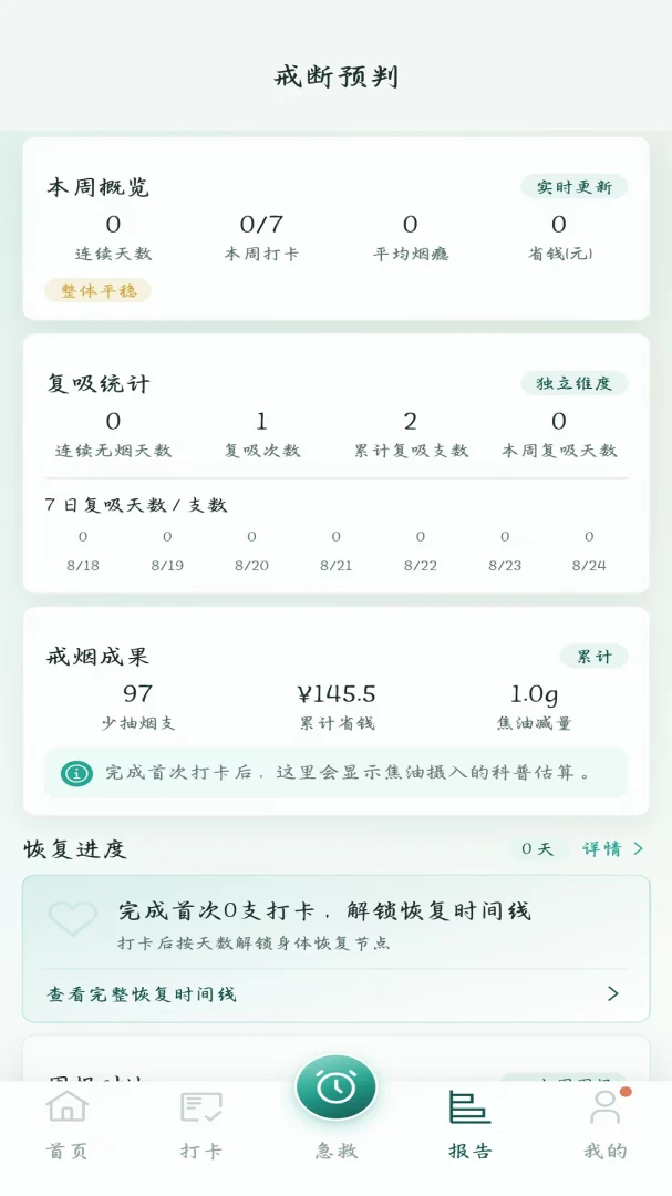 戒烟伴旅图4
