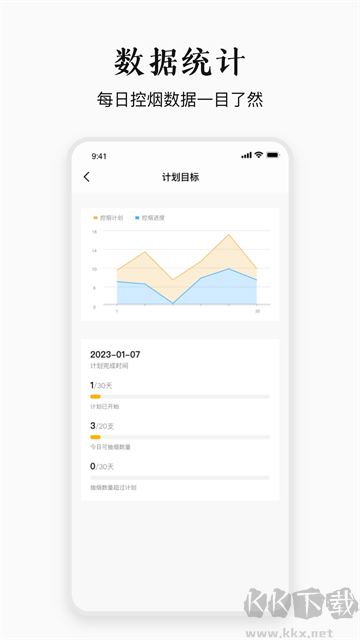 今日戒烟 今日戒烟