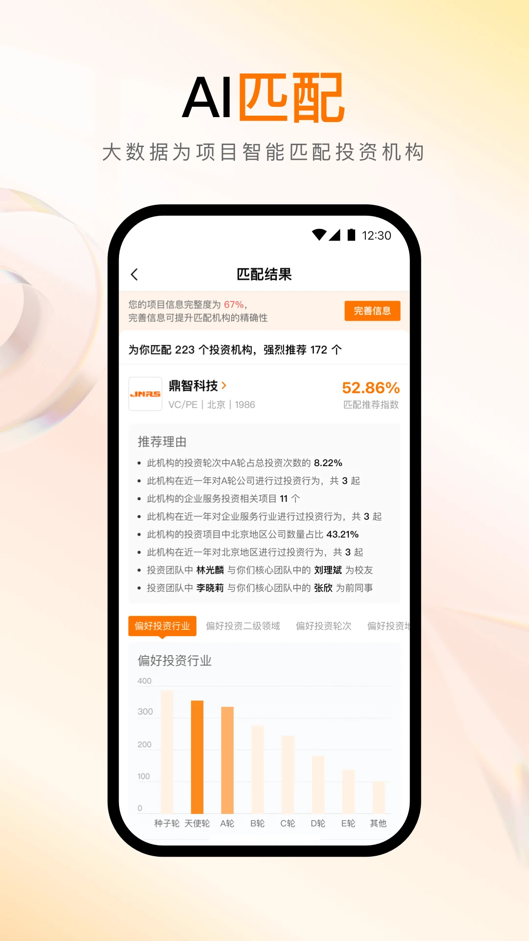 创业邦图3