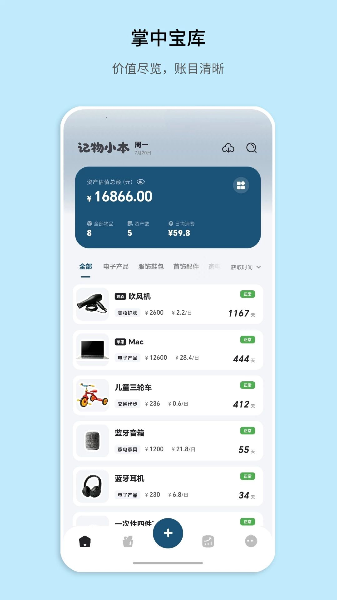 记物小本图1