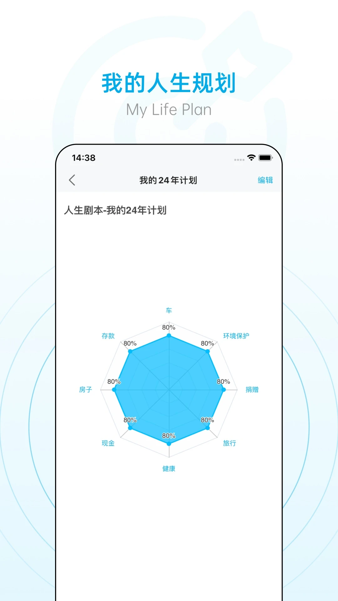 小艾办公室图4
