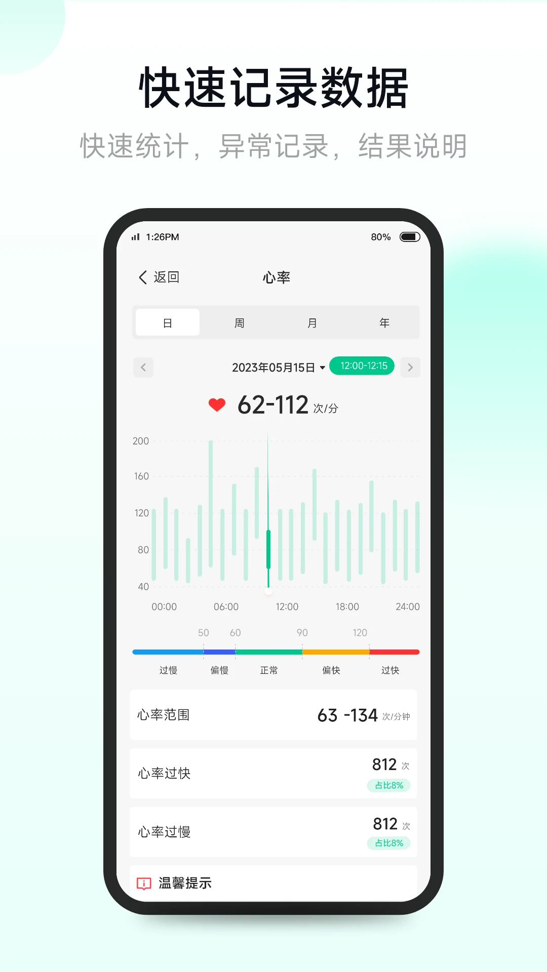 吉康护心图4