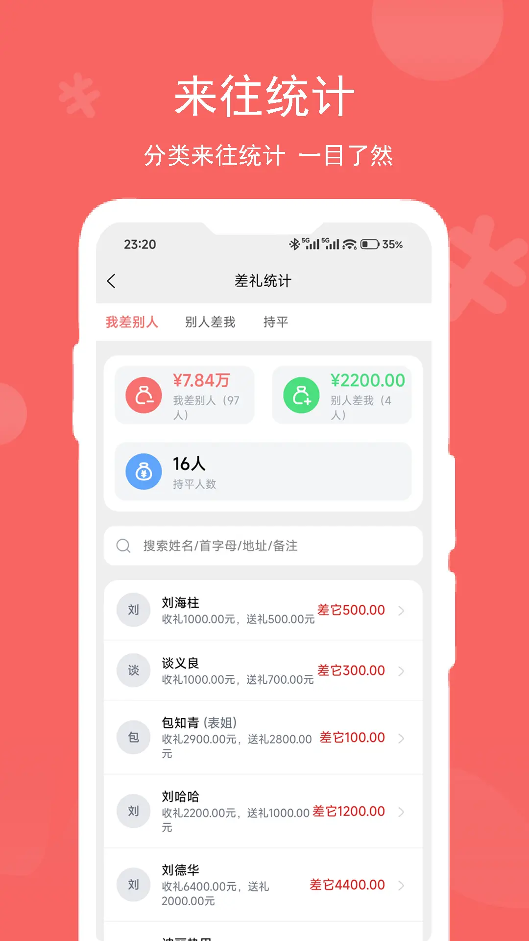 记了么图3