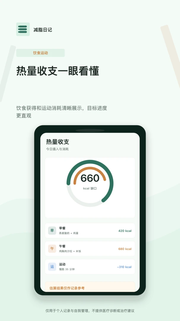 减脂日记图2