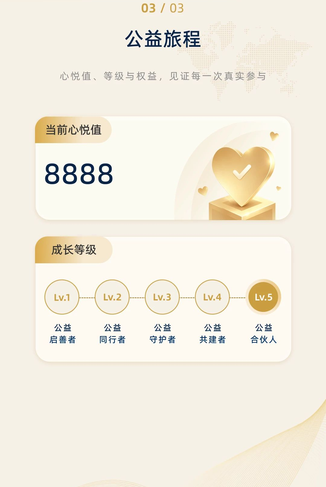 悦尔公益图4