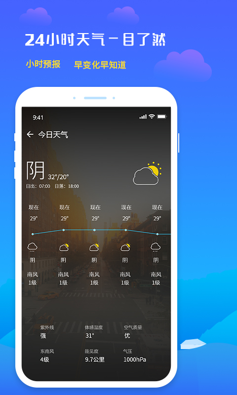 未来天气预报图2