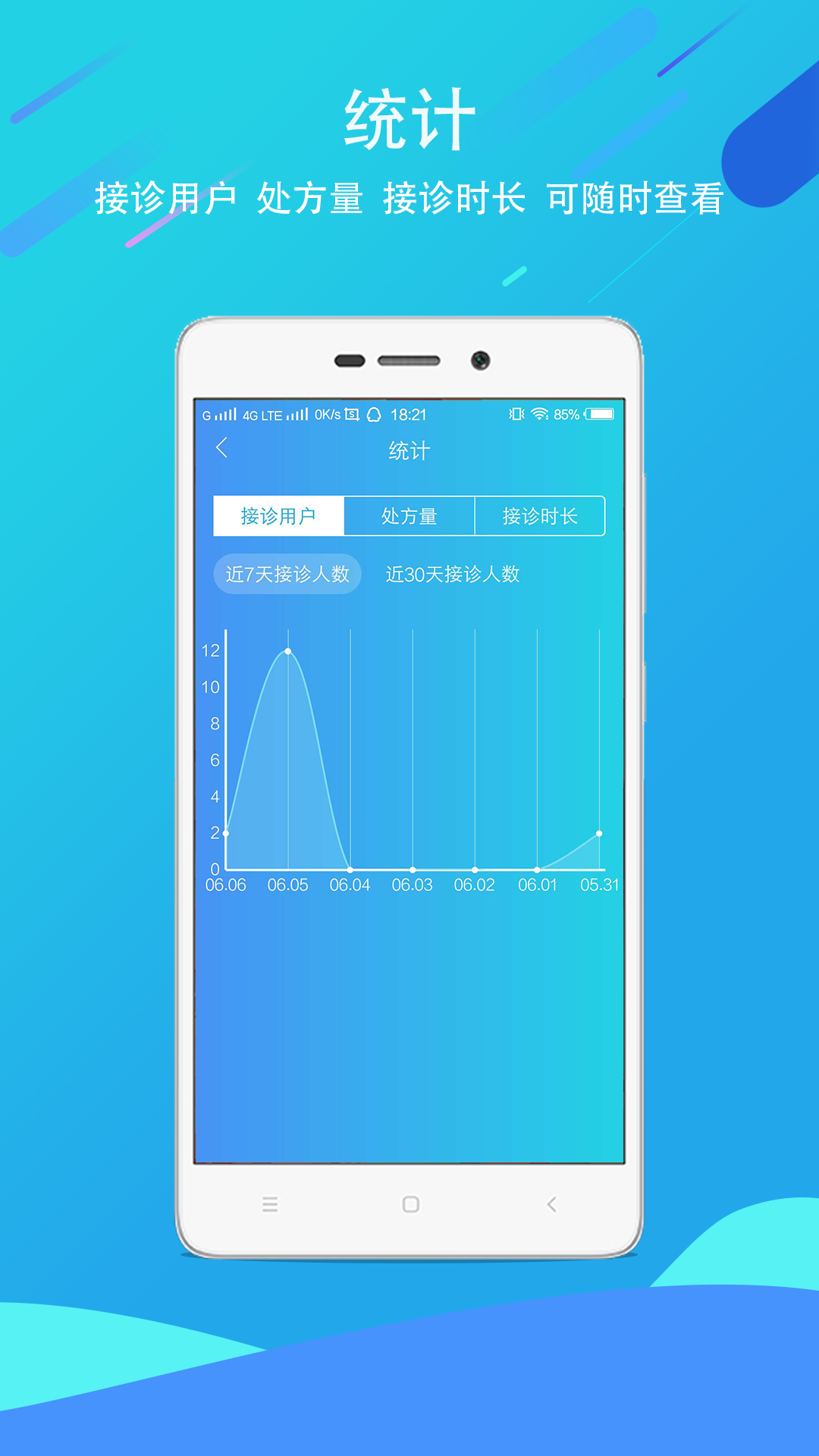 科医医护端图1