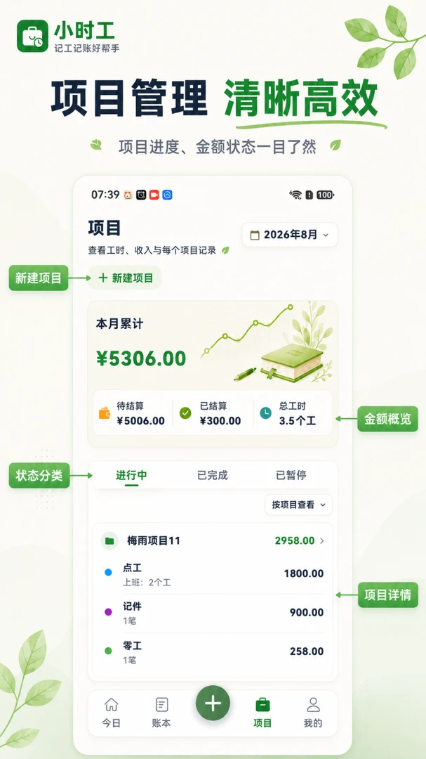 小时工365图2