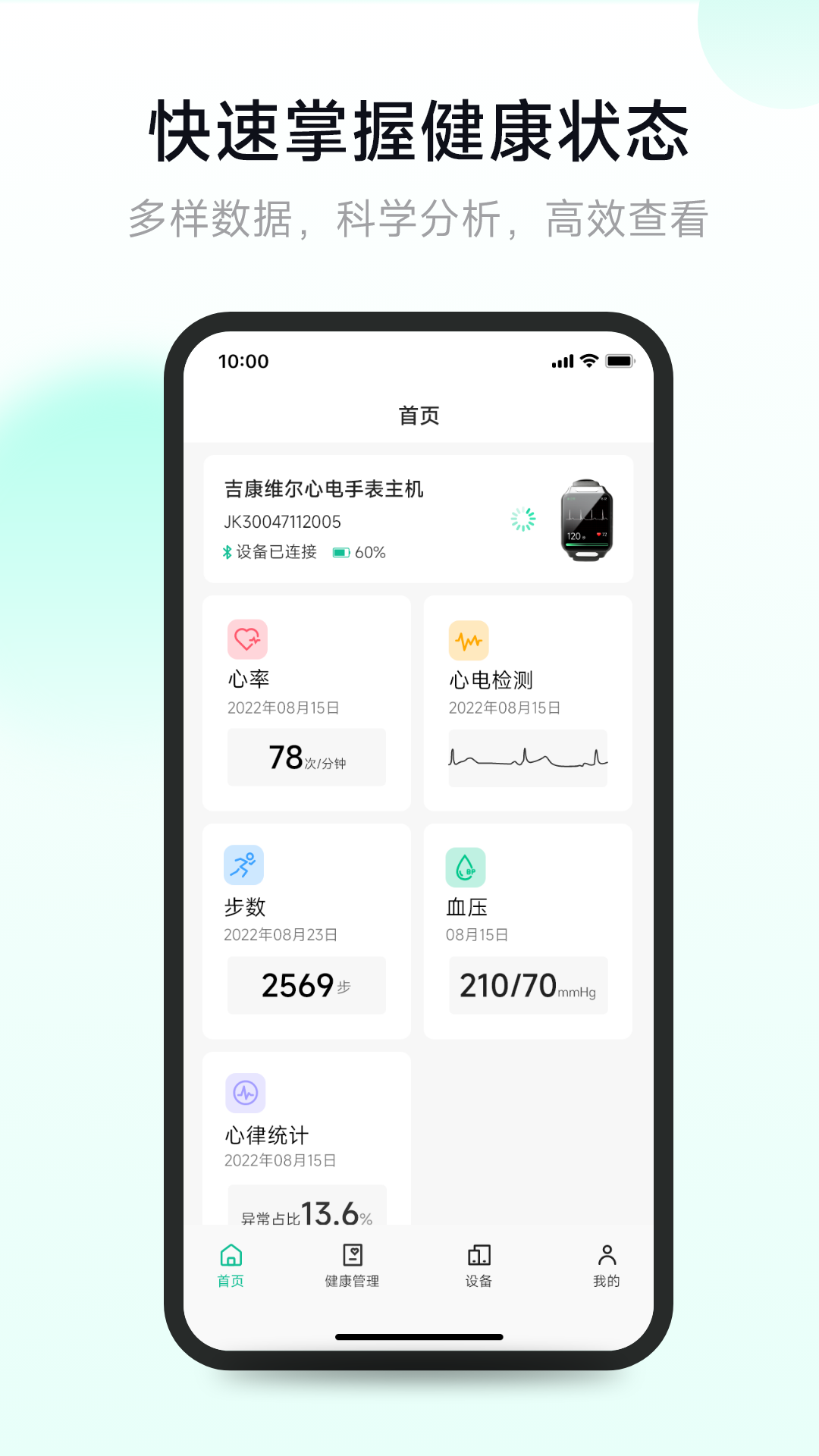 吉康护心 吉康护心