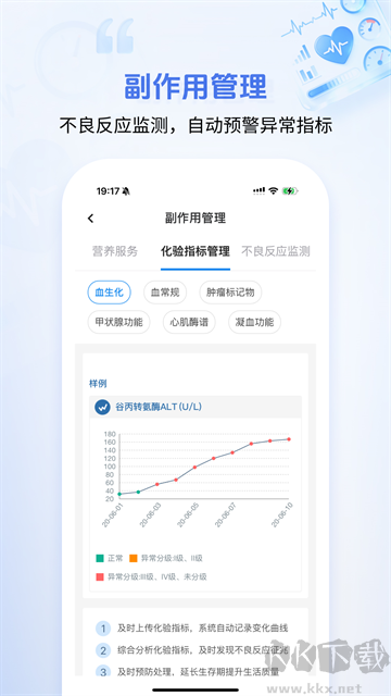 海心健康图4