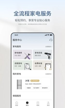 海尔智家图1